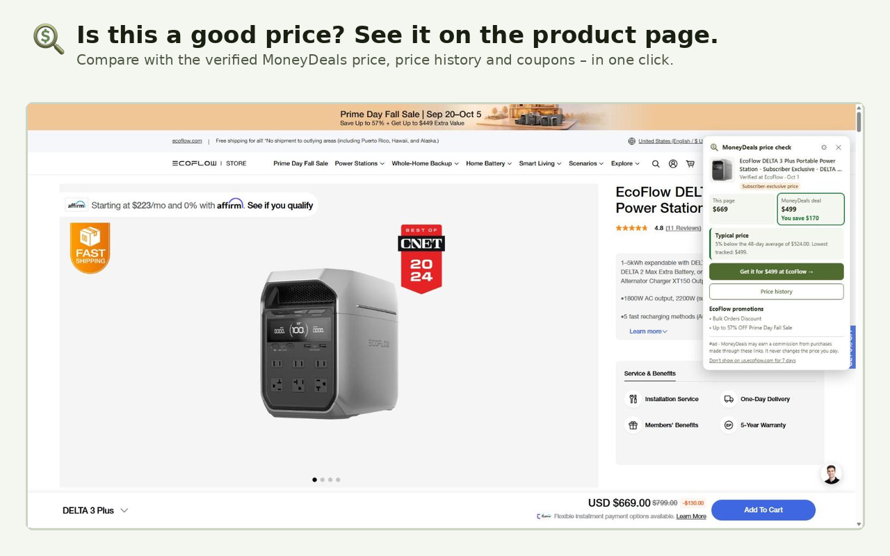 MoneyDeals price check panel on a shop product page: page price $669 vs. verified MoneyDeals deal $499